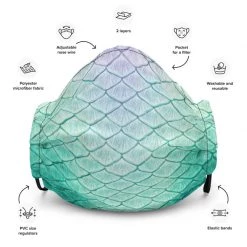 FinfolkProductions Aqua Fairy Face Mask