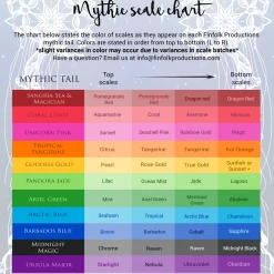 Finfolk Productions Starlight Mythic Scales