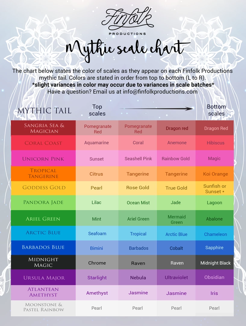 Finfolk Productions Koi Orange Mythic Scales 2 Finfolk Productions Koi Orange Mythic Scales
