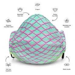 FinfolkProductions Face Masks Parrotfish Paradise Face Mask